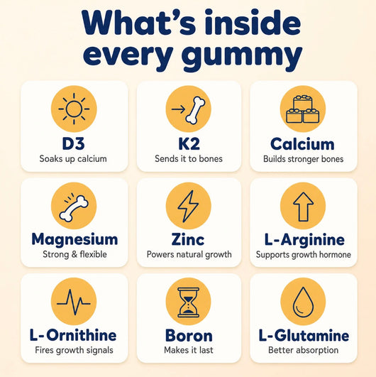 Heightener Gummies