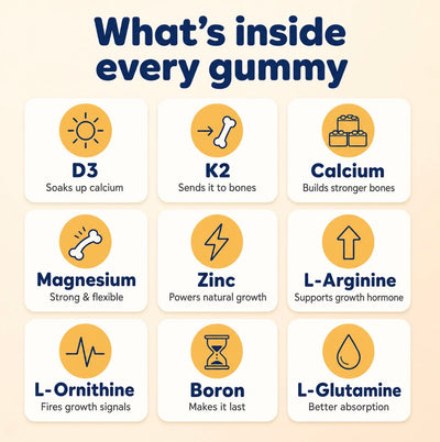 Heightener Gummies