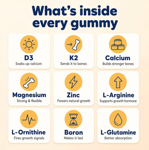 Heightener Gummies